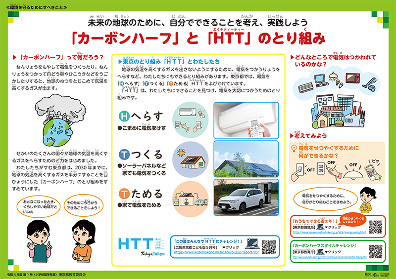 「カーボンハーフ」と「HTT」のとり組み