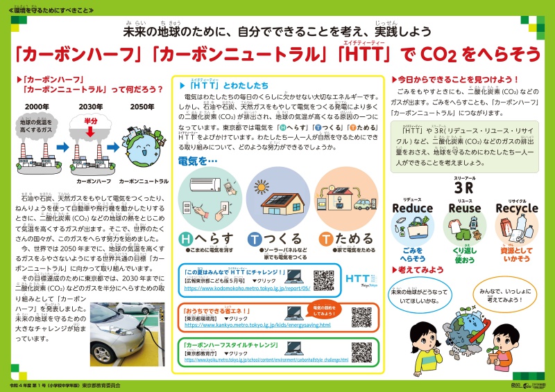 「カーボンハーフ」「カーボンニュートラル」「HTT」でCO2 をへらそう