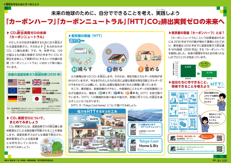 「カーボンハーフ」「カーボンニュートラル」「HTT」CO2排出実質ゼロの未来へ