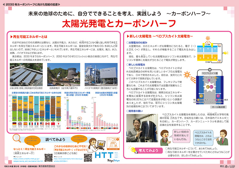 太陽光発電とカーボンハーフ