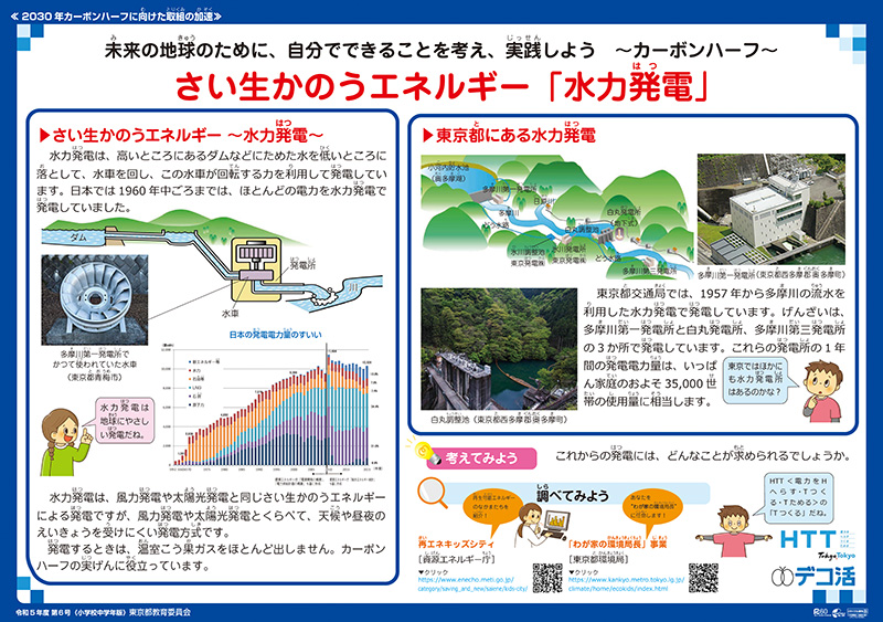 さい生かのうエネルギー「水力発電」