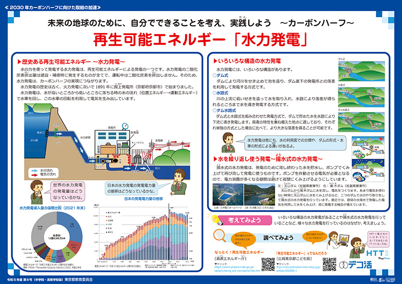 再生可能エネルギー「水力発電」