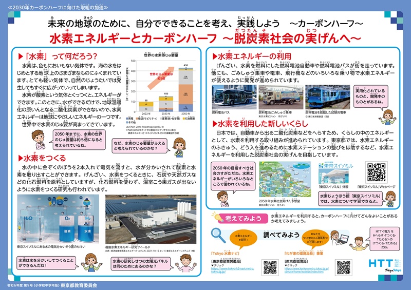 水素エネルギーとカーボンハーフ ～脱炭素社会の実げんへ～