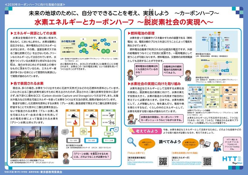 水素エネルギーとカーボンハーフ ～脱炭素社会の実現へ～