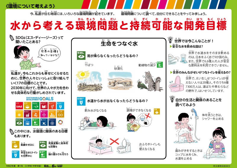 水から考える環境問題と持続可能な開発目標