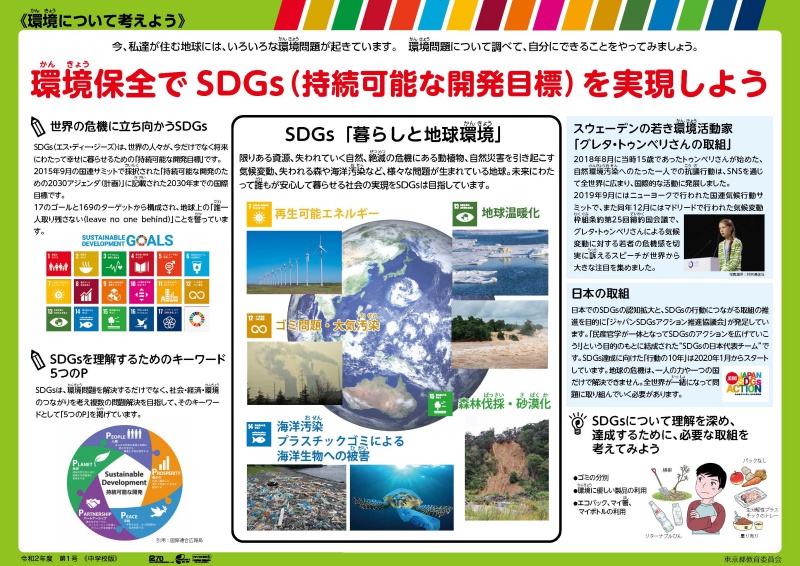 環境保全でSDGs（持続可能な開発目標）を実現しよう