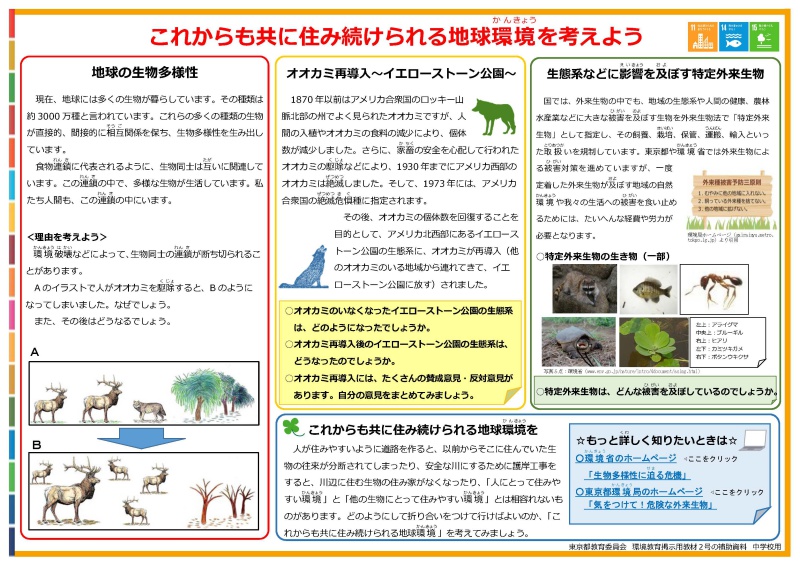 これからも共に住み続けられる地球環境を考えよう