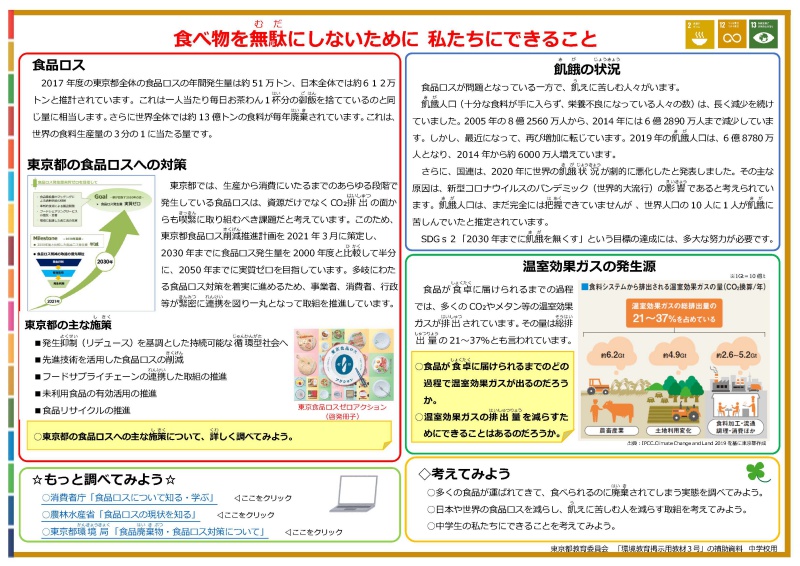 食べ物を無駄にしないために私たちにできること