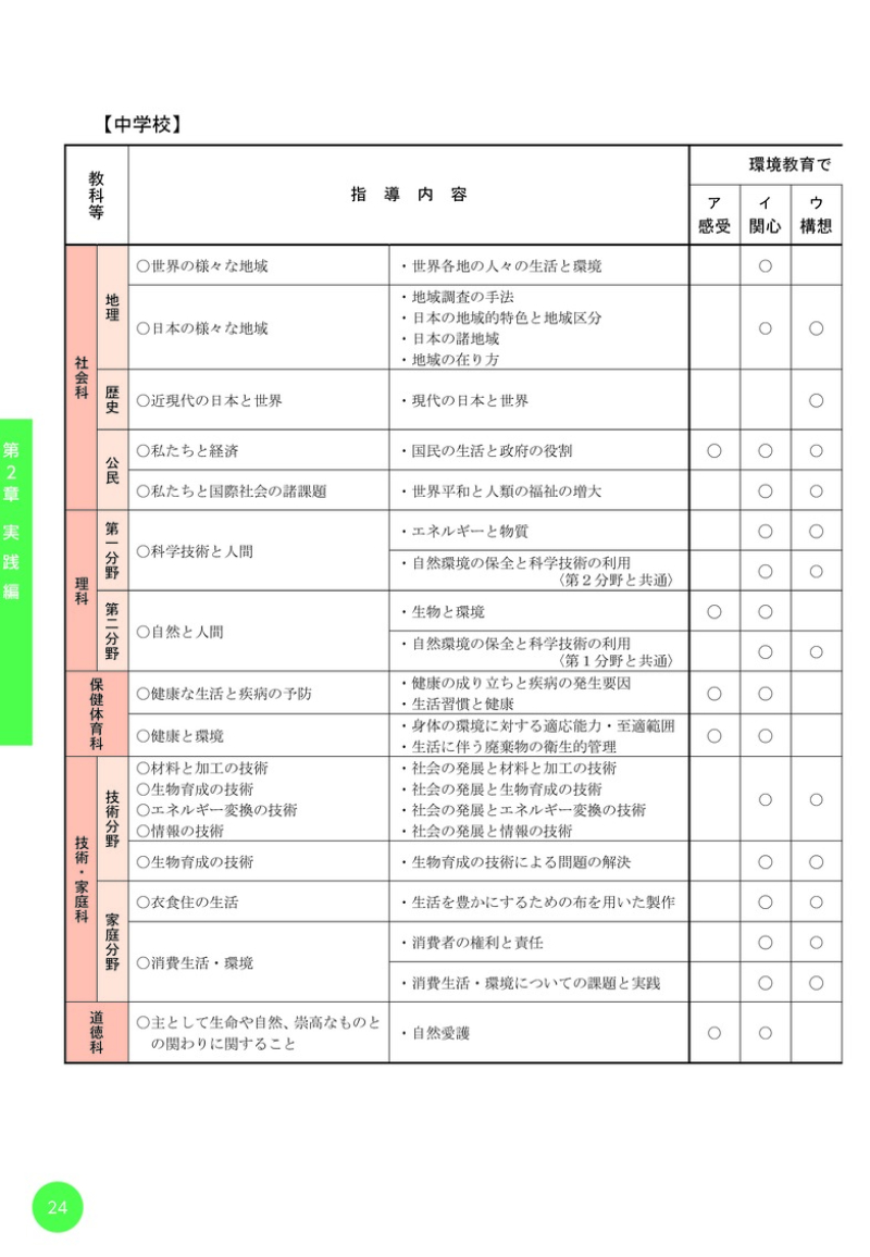 R2_shidou_027